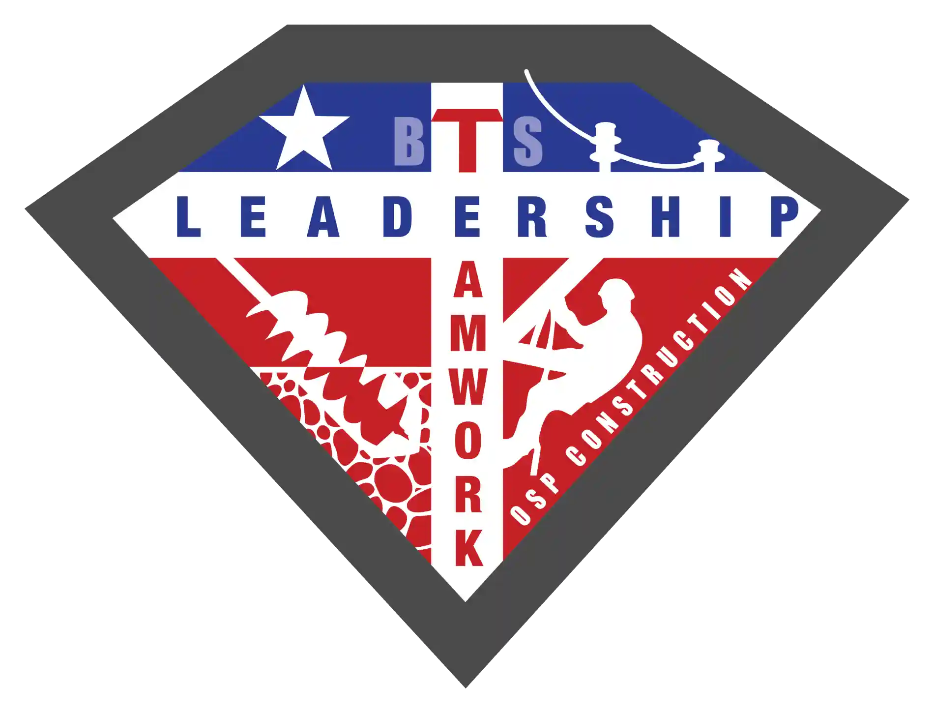 About Broadband Telecom Services BTS